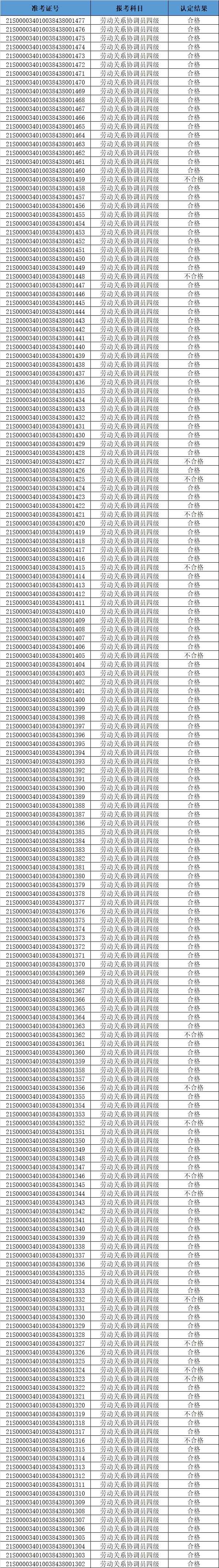 cca0904459aff156a54893608f3df193.png